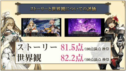 ���������꡼ No.049�Υ���ͥ������ / �ƤΤ���٥ƥ�󵳻Τ��������ջ֤���᤿�������ġġ֥��󡦥����˥���פΡȤ��ľ���ʤ�����ɤνŤ��˿̤���