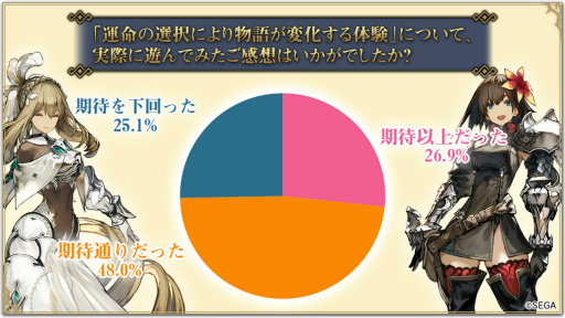 ���������꡼ No.050�Υ���ͥ������ / �ƤΤ���٥ƥ�󵳻Τ��������ջ֤���᤿�������ġġ֥��󡦥����˥���פΡȤ��ľ���ʤ�����ɤνŤ��˿̤���