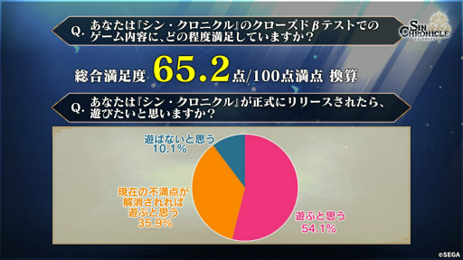 ���������꡼ No.003�Υ���ͥ������ / �֥��󡦥����˥���׳�ȯ�쥿��LIVE�ޤȤᡣ2022ǯ�դ��ۿ������ȼ����¿��¿�ͤʲ����Ƥ������Ǥ���