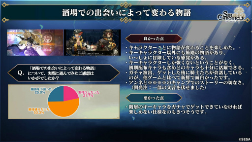 ���������꡼ No.007�Υ���ͥ������ / �֥��󡦥����˥���׳�ȯ�쥿��LIVE�ޤȤᡣ2022ǯ�դ��ۿ������ȼ����¿��¿�ͤʲ����Ƥ������Ǥ���