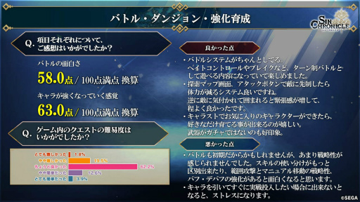 ���������꡼ No.018�Υ���ͥ������ / �֥��󡦥����˥���׳�ȯ�쥿��LIVE�ޤȤᡣ2022ǯ�դ��ۿ������ȼ����¿��¿�ͤʲ����Ƥ������Ǥ���