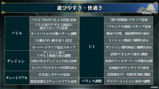 ���������꡼ No.021�Υ���ͥ������ / �֥��󡦥����˥���׳�ȯ�쥿��LIVE�ޤȤᡣ2022ǯ�դ��ۿ������ȼ����¿��¿�ͤʲ����Ƥ������Ǥ���