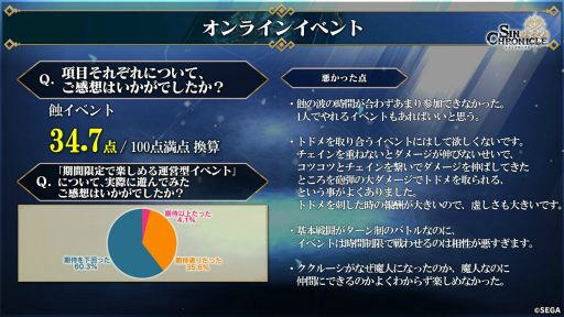 ���������꡼ No.022�Υ���ͥ������ / �֥��󡦥����˥���׳�ȯ�쥿��LIVE�ޤȤᡣ2022ǯ�դ��ۿ������ȼ����¿��¿�ͤʲ����Ƥ������Ǥ���