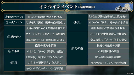 ���������꡼ No.024�Υ���ͥ������ / �֥��󡦥����˥���׳�ȯ�쥿��LIVE�ޤȤᡣ2022ǯ�դ��ۿ������ȼ����¿��¿�ͤʲ����Ƥ������Ǥ���