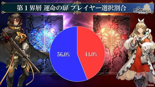 ���������꡼ No.010�Υ���ͥ������ / �֥��󡦥����˥����3�ϸ���ľ���������ޤȤᡣ�����Υ��ե����ʤɤο��ϥ����䡤��̿������γ��ǡ��������