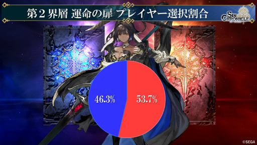 ���������꡼ No.022�Υ���ͥ������ / �֥��󡦥����˥����3�ϸ���ľ���������ޤȤᡣ�����Υ��ե����ʤɤο��ϥ����䡤��̿������γ��ǡ��������