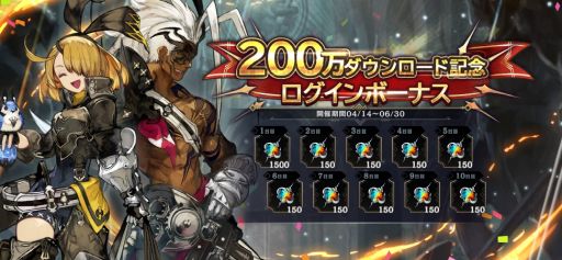 画像ギャラリー No.011のサムネイル画像 / 「シン・クロニクル」でレイドボスイベント“世界ノ終わり”第2回開催