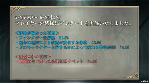 ���������꡼ No.002�Υ���ͥ������ / �֥��󡦥����˥����4�ϸ���ľ���������ޤȤᡣ����Υ����ɥޥåפ��꡼��100����ǰ����ȯɽ