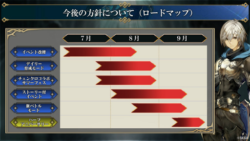 ���������꡼ No.005�Υ���ͥ������ / �֥��󡦥����˥����4�ϸ���ľ���������ޤȤᡣ����Υ����ɥޥåפ��꡼��100����ǰ����ȯɽ