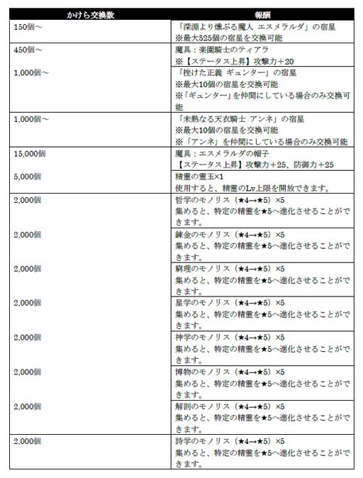 ꡼ No.007 | ֥󥯥ס٥ȡν4󤬥ȡ٥ȥȡ꡼ֿƳν׸