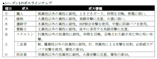 ꡼ No.008 | ֥󡦥˥ס4ʤɤ󽷤Ǥ뿷⡼ɡɤо