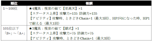 ꡼ No.009 | ֥󡦥˥ס4ʤɤ󽷤Ǥ뿷⡼ɡɤо