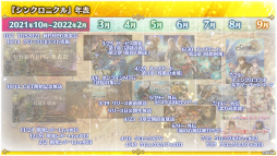 ꡼ No.031 | ֥󡦥˥ץϡե˥С꡼ǰޤȤᡣ10Υϥ䡤οǽȯɽ