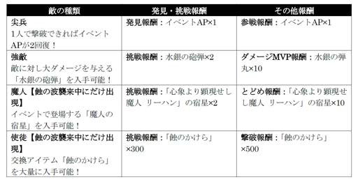 ꡼ No.011 | ֥󡦥˥פǥ쥤ɥܥ٥ȡν 5󤬳