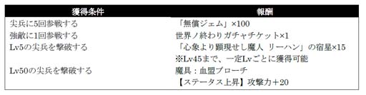 ꡼ No.012 | ֥󡦥˥פǥ쥤ɥܥ٥ȡν 5󤬳