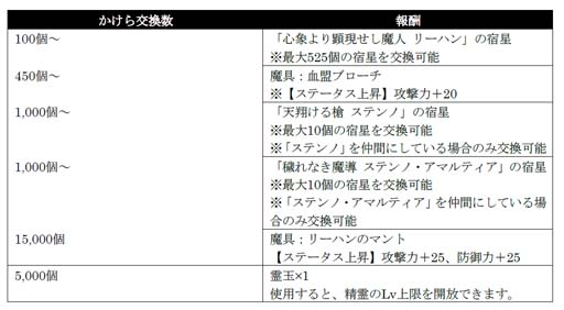 ꡼ No.013 | ֥󡦥˥פǥ쥤ɥܥ٥ȡν 5󤬳