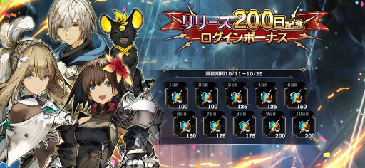 ���������꡼ No.002�Υ���ͥ������ / �֥��󡦥����˥���ס��ȥ�꡼��200����ǰ��������ܡ��ʥ��ɤ�»ܡ����٥�ȡȶ��֤���ε߽������ɤⳫ��