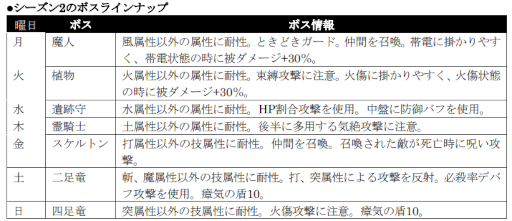 ꡼ No.006 | ֥󡦥˥׿⡼ɡɥ2