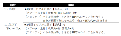 ꡼ No.007 | ֥󡦥˥׿⡼ɡɥ2