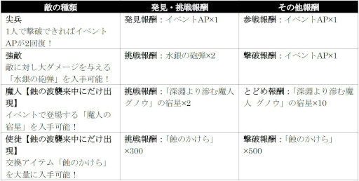 ꡼ No.010 | ֥󡦥˥ס쥤ɥܥ٥ȡν6򳫺