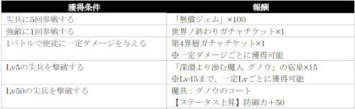 ꡼ No.011 | ֥󡦥˥ס쥤ɥܥ٥ȡν6򳫺