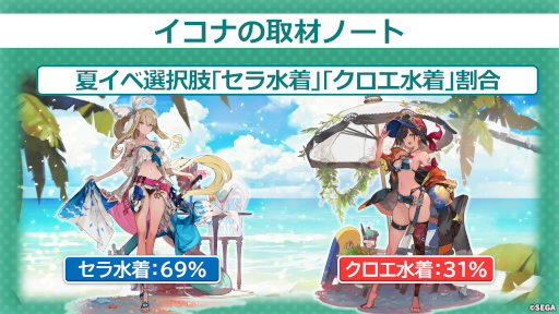 ���������꡼ No.003�Υ���ͥ������ / �֥��󡦥����˥����5��ľ���������ޤȤᡣ������饯�����Υ����䡤�ǿ����åץǡ��Ⱦ���ʤɤ����