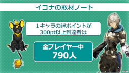 ���������꡼ No.006�Υ���ͥ������ / �֥��󡦥����˥����5��ľ���������ޤȤᡣ������饯�����Υ����䡤�ǿ����åץǡ��Ⱦ���ʤɤ����