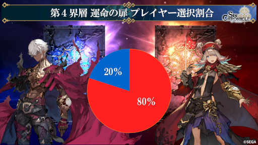 ���������꡼ No.017�Υ���ͥ������ / �֥��󡦥����˥����5��ľ���������ޤȤᡣ������饯�����Υ����䡤�ǿ����åץǡ��Ⱦ���ʤɤ����