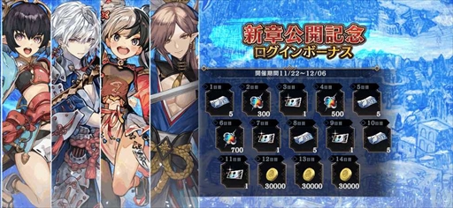 画像ギャラリー No.005のサムネイル画像 / 「シン・クロニクル」,メインストーリー第5章を配信。豪華報酬を獲得できる“新章公開記念キャンペーン”の開催も