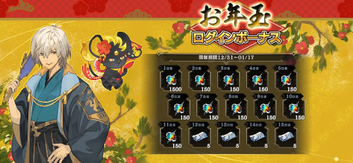 画像ギャラリー No.003のサムネイル画像 / 「シン・クロニクル」,“ニューイヤーキャンペーン”を開催。最大3000個の“無償ジェム”などを獲得可能