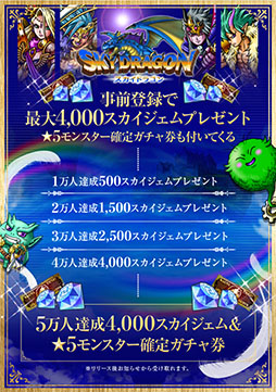 画像ギャラリー No.003のサムネイル画像 / 新作RPG「スカイドラゴン」が9月28日にリリース。事前登録も開始