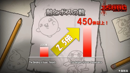 ꡼ No.030 | TGS 2021ϡHappinet GAME SHOWCASE in TGS2021ȯɽȥޤȤ