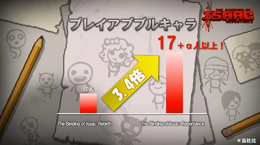 ꡼ No.031 | TGS 2021ϡHappinet GAME SHOWCASE in TGS2021ȯɽȥޤȤ