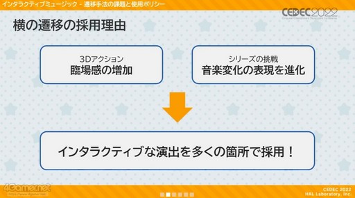 ꡼ No.010 | CEDEC 2022ϡΥӥ ǥХ꡼פ夲롤󥿥饯ƥ֤ʳڶŸȴĶ˻ųݤ줿̩ɤ줿åݡ