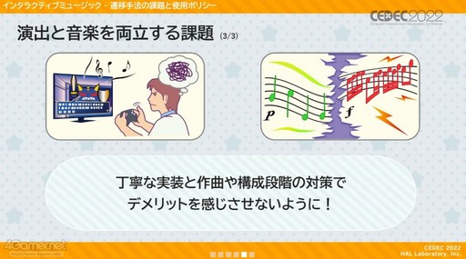 ꡼ No.013 | CEDEC 2022ϡΥӥ ǥХ꡼פ夲롤󥿥饯ƥ֤ʳڶŸȴĶ˻ųݤ줿̩ɤ줿åݡ