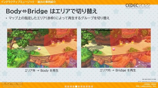 ꡼ No.019 | CEDEC 2022ϡΥӥ ǥХ꡼פ夲롤󥿥饯ƥ֤ʳڶŸȴĶ˻ųݤ줿̩ɤ줿åݡ