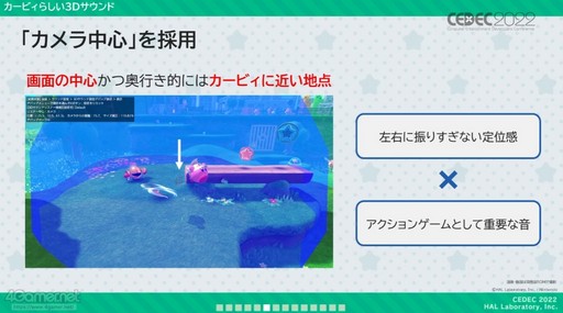 ꡼ No.031 | CEDEC 2022ϡΥӥ ǥХ꡼פ夲롤󥿥饯ƥ֤ʳڶŸȴĶ˻ųݤ줿̩ɤ줿åݡ