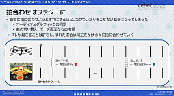 ꡼ No.036 | CEDEC 2022ϡΥӥ ǥХ꡼פ夲롤󥿥饯ƥ֤ʳڶŸȴĶ˻ųݤ줿̩ɤ줿åݡ