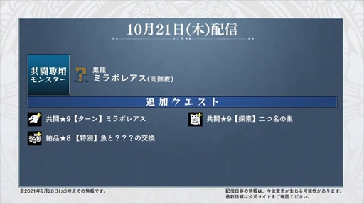 ꡼ No.029 | TGS 2021ϥץ 饤ץޤȤᡣ֥֥쥤פκǿʤɥϥϢξ󤬰