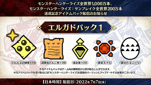 画像ギャラリー No.003のサムネイル画像 / 「モンスターハンターライズ:サンブレイク」,全世界販売本数300万本突破。記念アイテムパック“エルガドパック3”配信決定