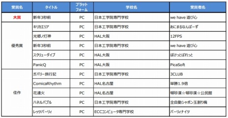 ꡼ No.005Υͥ / ܥ2023׳ɽΥ֤ǯֺޤϡ֥ϥ󥿡饤֥쥤