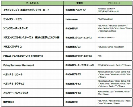 ꡼ No.006Υͥ / ܥ2023׳ɽΥ֤ǯֺޤϡ֥ϥ󥿡饤֥쥤