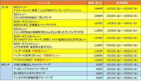 ���������꡼ No.003�Υ���ͥ������ / �֥��ץ��󥫥ե��ס����ϥ�20��ǯ����ܥ�˥塼��������ѥåѥ�ѥ�����ϥ󥿡��Ӥʤɡ��������ߤ������򥤥᡼��������˥塼���о�