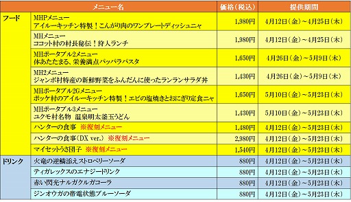 ���������꡼ No.007�Υ���ͥ������ / �֥��ץ��󥫥ե��ס����ϥ�20��ǯ����ܥ�˥塼��������ѥåѥ�ѥ�����ϥ󥿡��Ӥʤɡ��������ߤ������򥤥᡼��������˥塼���о�