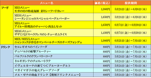 画像ギャラリー No.007のサムネイル画像 / カプコンカフェのモンハン20周年記念コラボ,5月24日から販売する後半メニューを公開。モガの村の食材をイメージしたシーフードカレーなどが登場