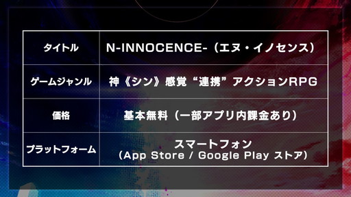 ӥ⿷N-INNOCENCE-פۿ2021ǯ1124˷ꡣХȥ륷ƥ줿꡼ȯɽݡ