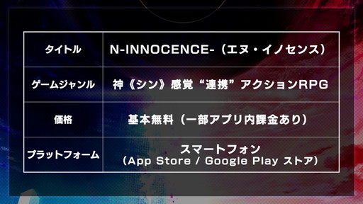 ꡼ No.005 | ӥ⿷N-INNOCENCE-פۿ2021ǯ1124˷ꡣХȥ륷ƥ줿꡼ȯɽݡ