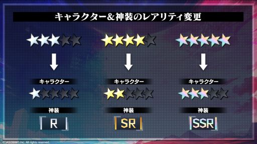 画像ギャラリー No.004のサムネイル画像 / 「N-INNOCENCE-」のリリース直前公式生放送番組が4月19日に配信決定。事前登録者数が20万人突破