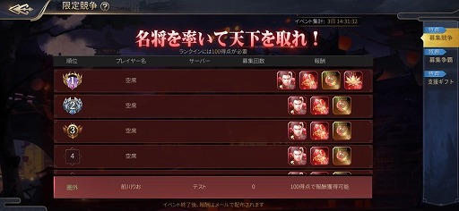 ꡼ No.004 | ֡פ˺ǹ쥢SS𾭡ϤۡCVˤо