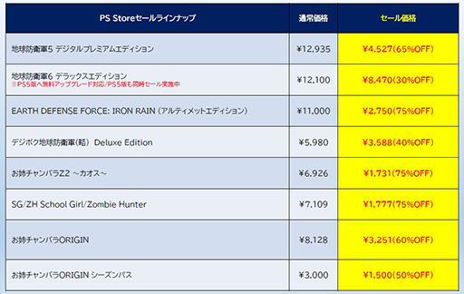 ꡼ No.003 | ϵɱҷ6ס֥饤ᥤǥפΥǥåǥ󤬤ʲʤˡD3PPS Storeֺեפоݥȥ